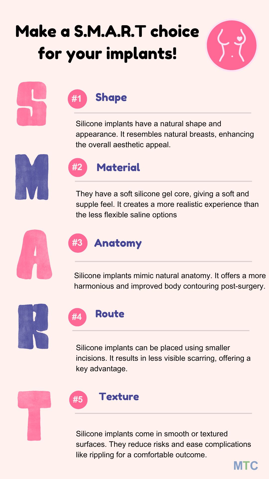 Infographics that shows why silicone implants are a smart choice