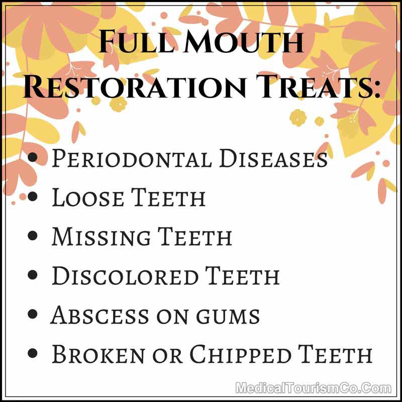 Full-Mouth-Rehabilitation-in-Mexico