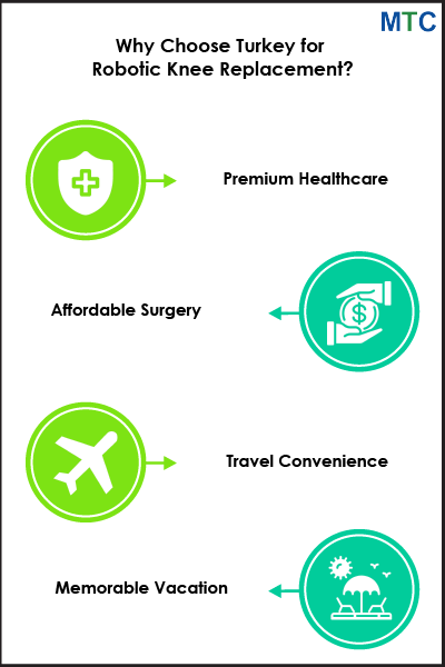 Why Choose Turkey for Robotic Knee Replacement