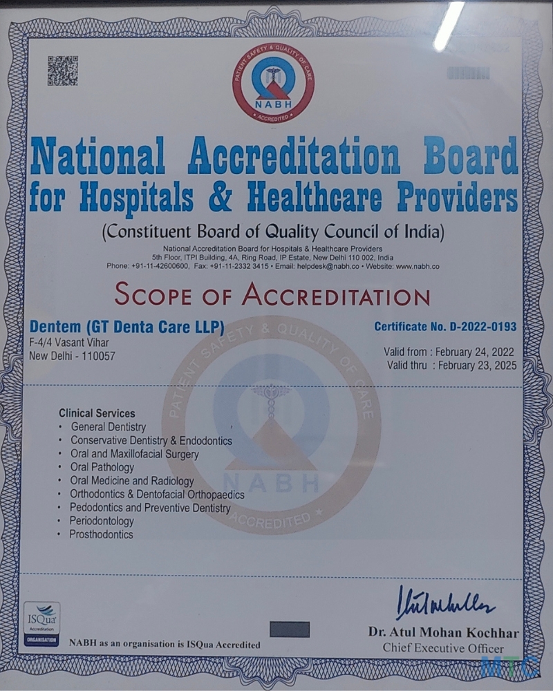 NABH Certification