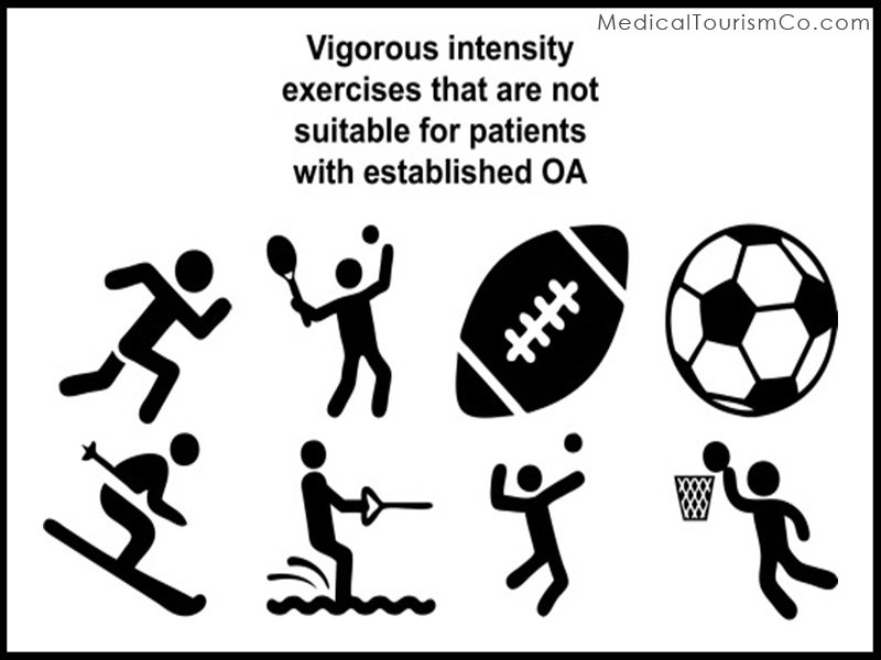 Stem Cell Therapy for Osteoarthritis 