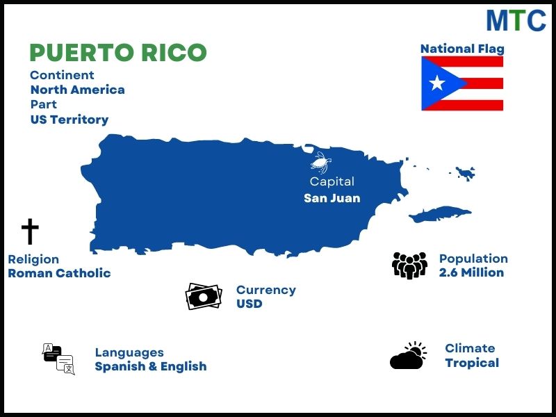 Puerto Rico